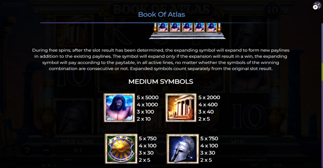 book of atlas paytable 1 paytable