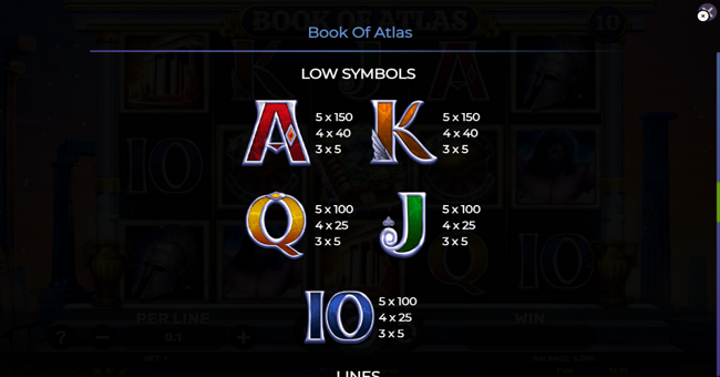 book of atlas paytable 2 paytable