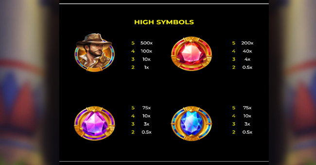 book of azure paytable 1 paytable