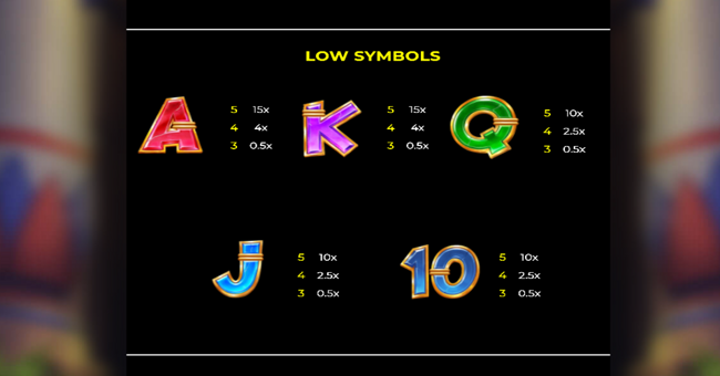 book of azure paytable 2 paytable