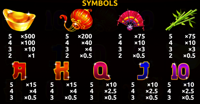 book of bamboo paytable paytable