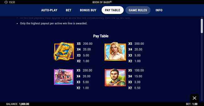 book of bass paytable 1 paytable