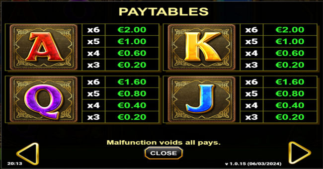 book of blarney gigablox paytable 2 paytable
