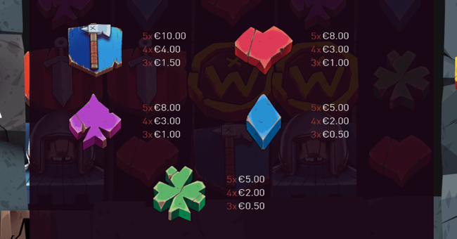 book of books paytable 2 paytable