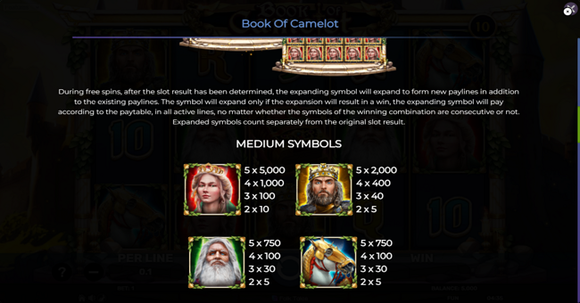 book of camelot paytable 1 paytable