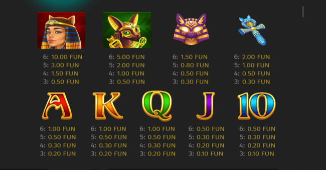 book of cats megaways paytable paytable