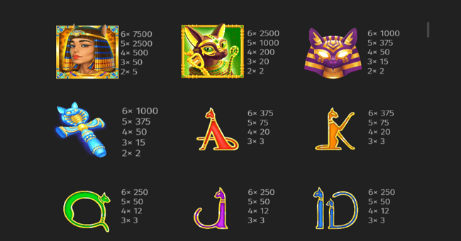 book of cats paytable paytable