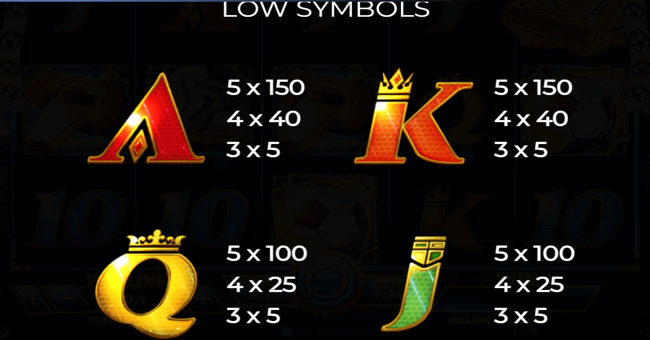 book of champions paytable 2 paytable