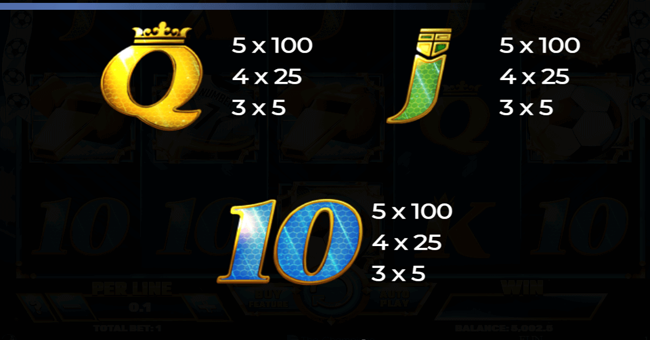 book of champions paytable 3 paytable