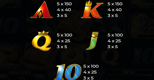 book of champions reloaded paytable 2 paytable