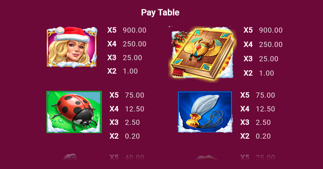 book of charms christmas edition paytable 1 paytable