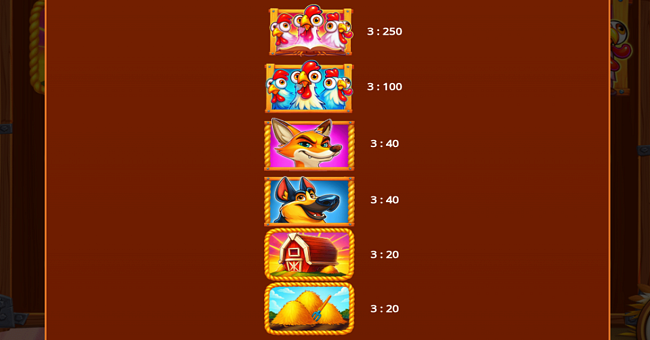 book of chickens paytable 1 paytable