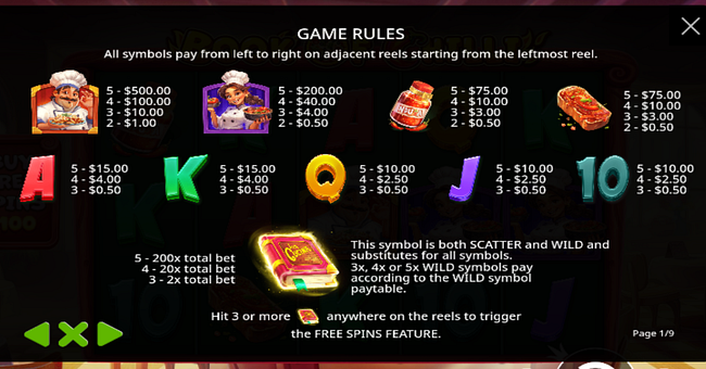 book of chilli brasil jackpot paytable paytable