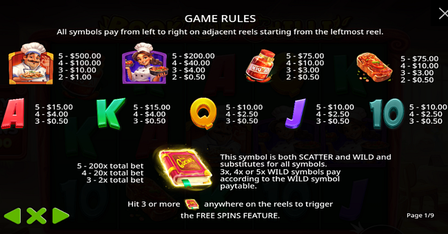 book of chilli oranje jackpot paytable paytable