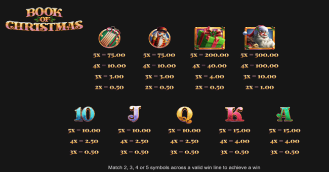 book of christmas paytable paytable