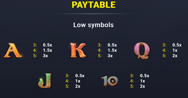 book of claws lock and choose paytable 2 paytable