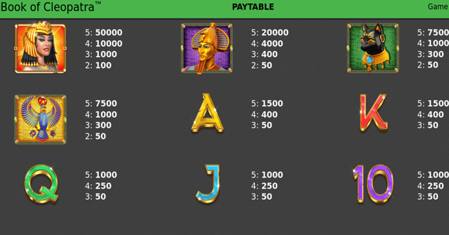 book of cleopatra paytable paytable