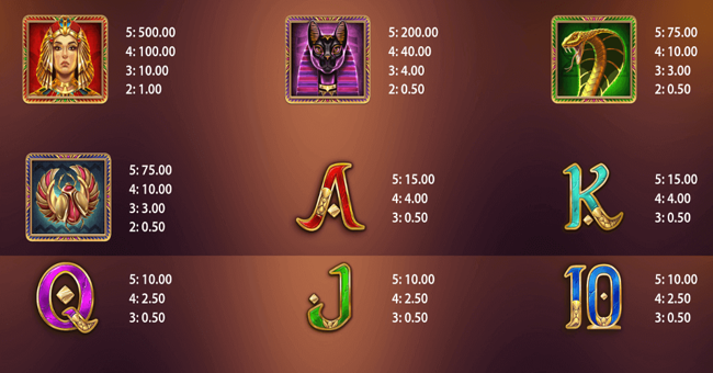 book of cleopatra super stake edition paytable paytable