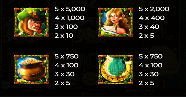 book of clovers paytable 1 paytable