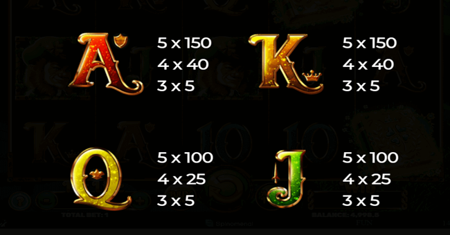 book of clovers paytable 2 paytable