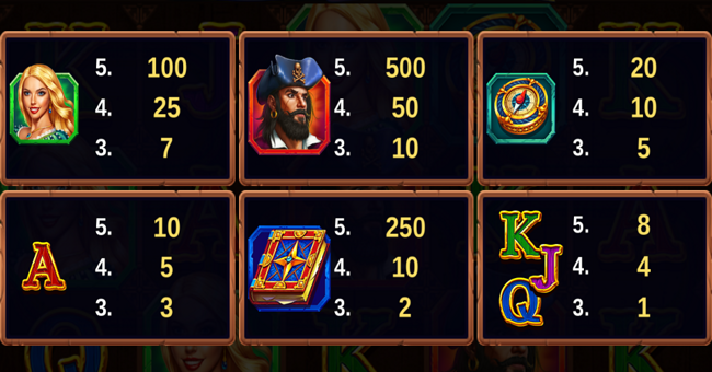 book of corsairs paytable paytable