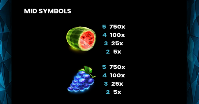 book of crystal fruits paytable 2 paytable