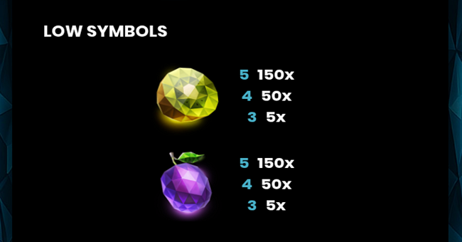 book of crystal fruits paytable 3 paytable