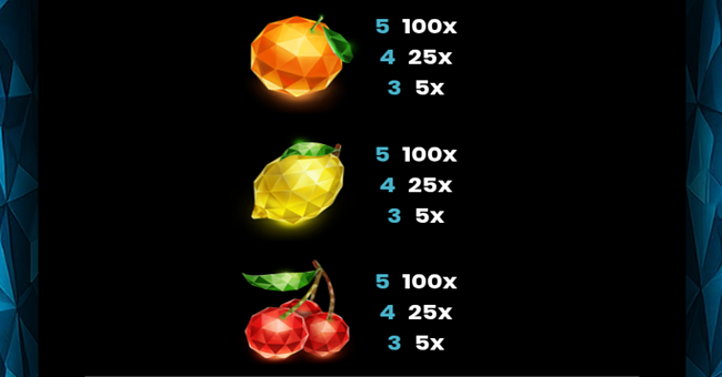 book of crystal fruits paytable 4 paytable