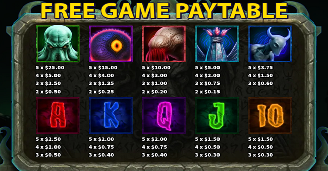 book of cthulhu paytable 2 paytable