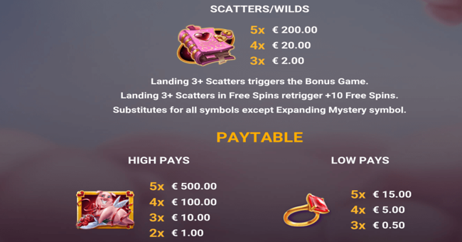 book of cupigs paytable paytable