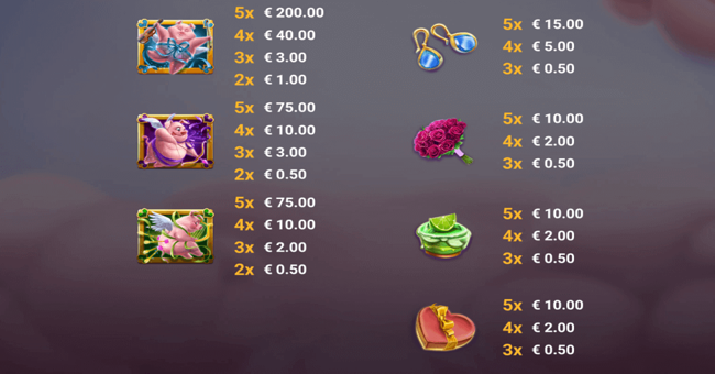 book of cupigs paytable2 paytable