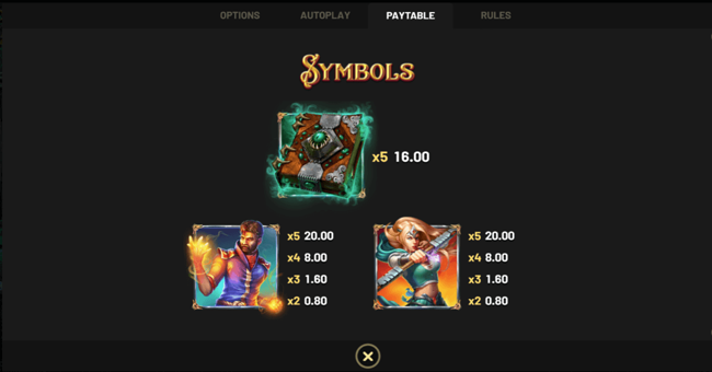 book of darkness 3 paytable