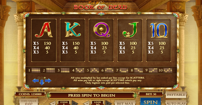 book of dead 2 paytable