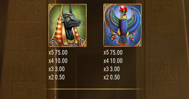 book of dead go collect paytable 2 paytable