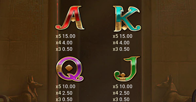 book of dead go collect paytable 3 paytable