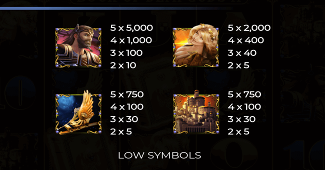 book of demi gods ii paytable 1 paytable