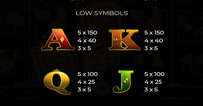 book of demi gods ii paytable 2 paytable