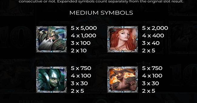 book of demi gods iii paytable 1 paytable