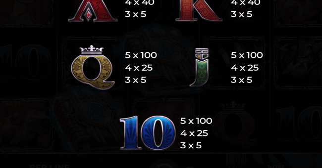 book of demi gods iii paytable 3 paytable