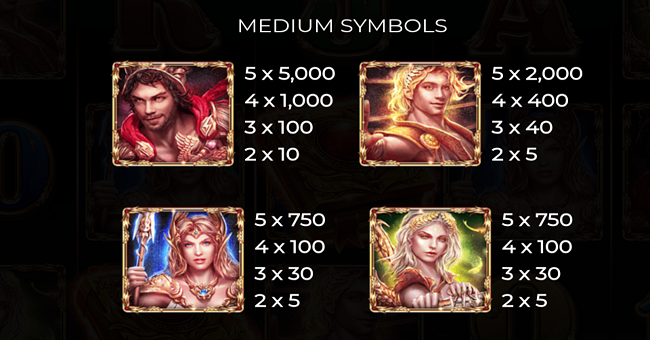 book of demi gods iv paytable 1 paytable