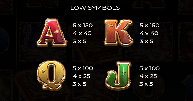 book of demi gods iv paytable 2 paytable