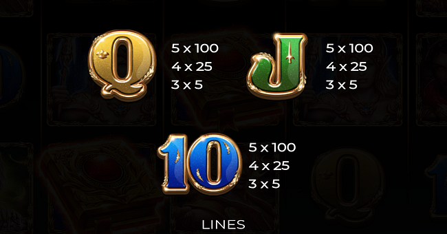 book of demi gods iv paytable 3 paytable