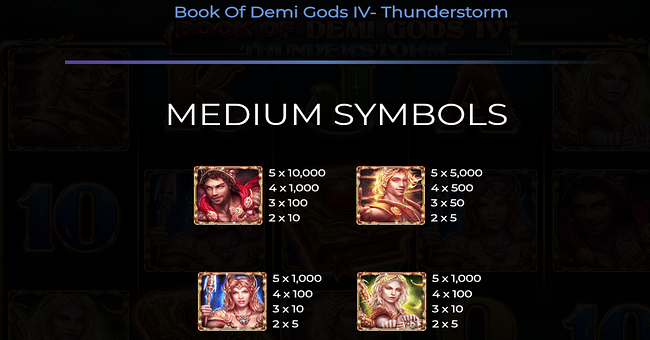 book of demi gods iv thunderstorm paytable 1 paytable