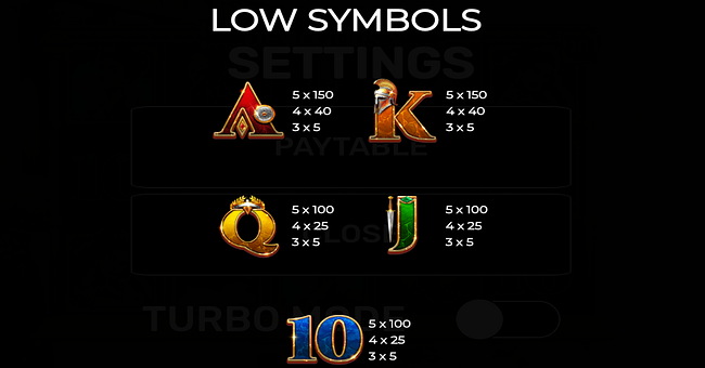 book of demi gods v paytable 2 paytable