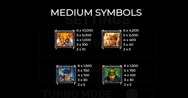 book of demi gods vi paytable 1 paytable