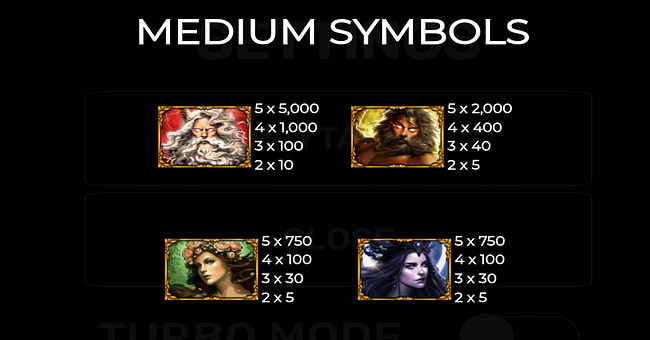 book of demi gods vii paytable 1 paytable