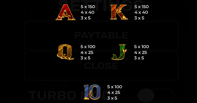 book of demi gods vii paytable 2 paytable