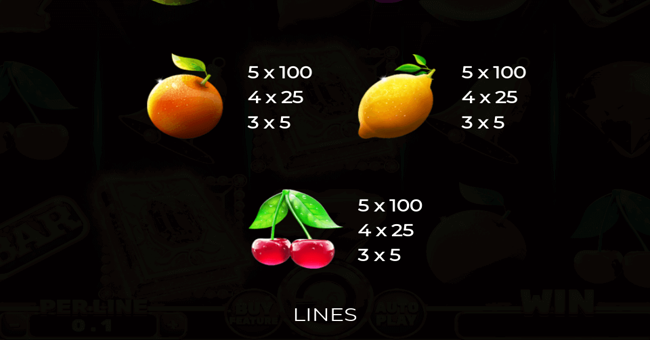 book of diamonds paytable 3 paytable