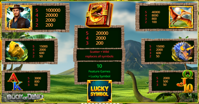 book of dino deluxe paytable 1 paytable