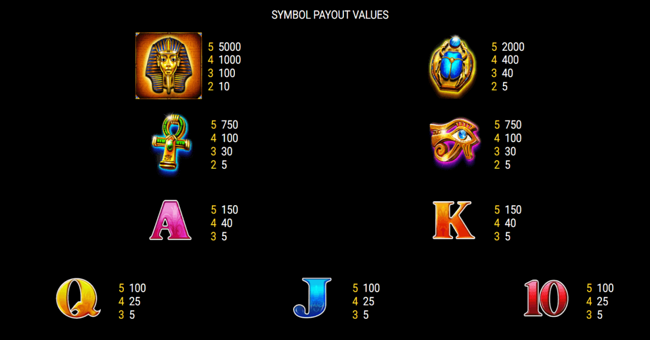 book of egypt paytable paytable